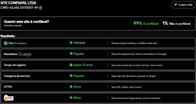 Site verificado e verdadeiro:888wwincom